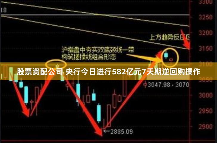 股票资配公司 央行今日进行582亿元7天期逆回购操作